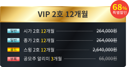 VIP2호 12개월