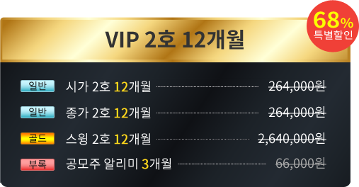 VIP2È£ 12°³¿ù
