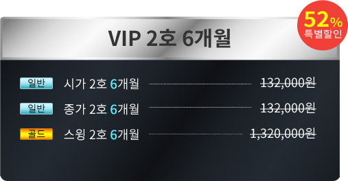 VIP2호 6개월