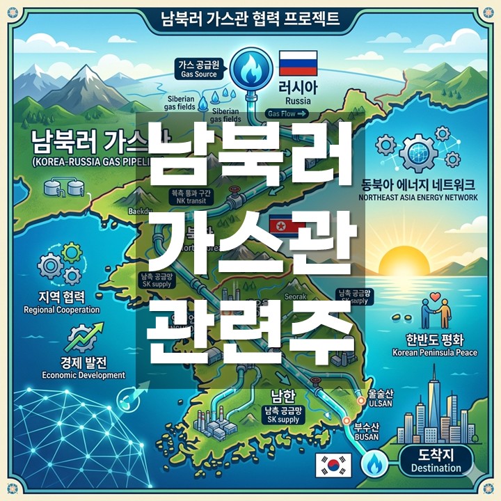 ���Ϸ� ������ ������