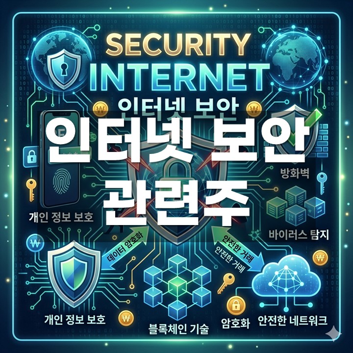 ���ͳ� ���� ������