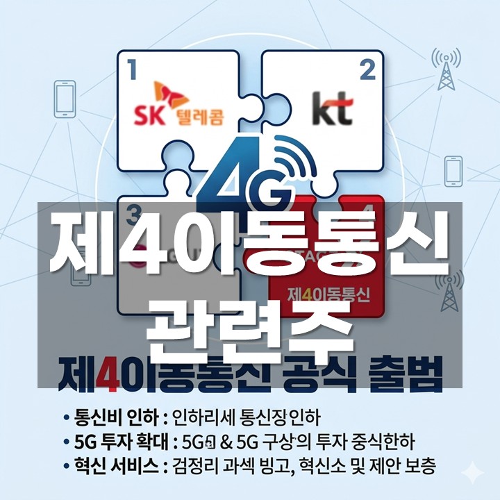 ��4�̵���� ������