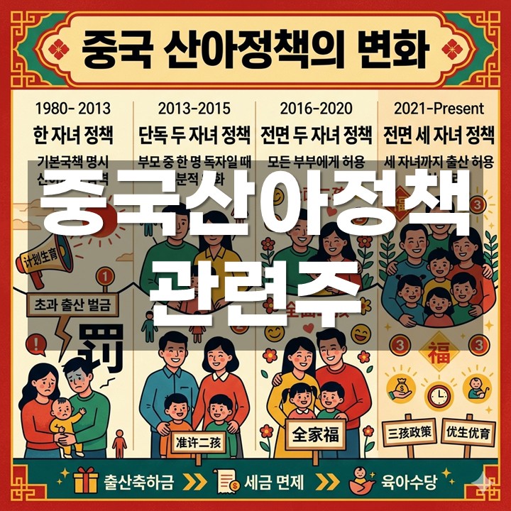 �߱������å ������