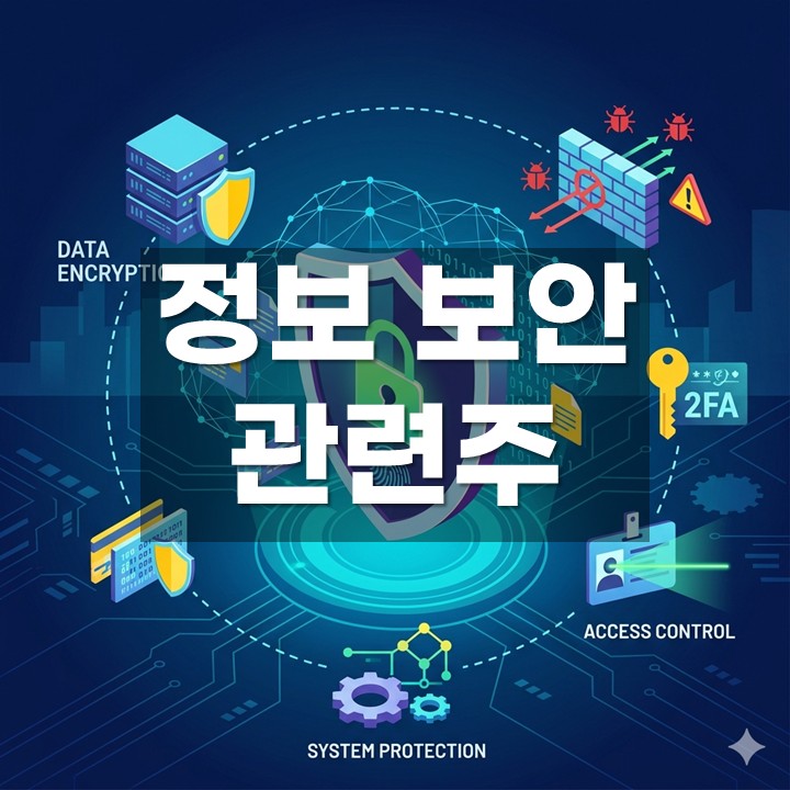 Á¤º¸ º¸¾È °ü·ÃÁÖ