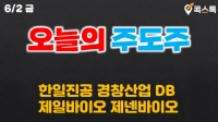 [ֵ] , â, DB, Ϲ̿, ٹ̿ #shorts