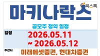 ��Ű������ ������ û��(5.11 ~ 5.12)
