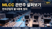 MLCC ������ 